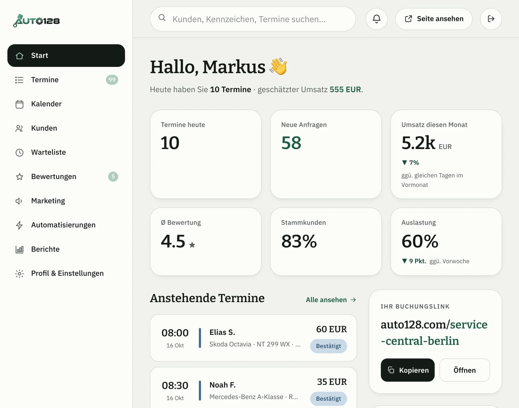 Web-Dashboard von Auto128: heutige Buchungen, Umsatz und anstehende Termine