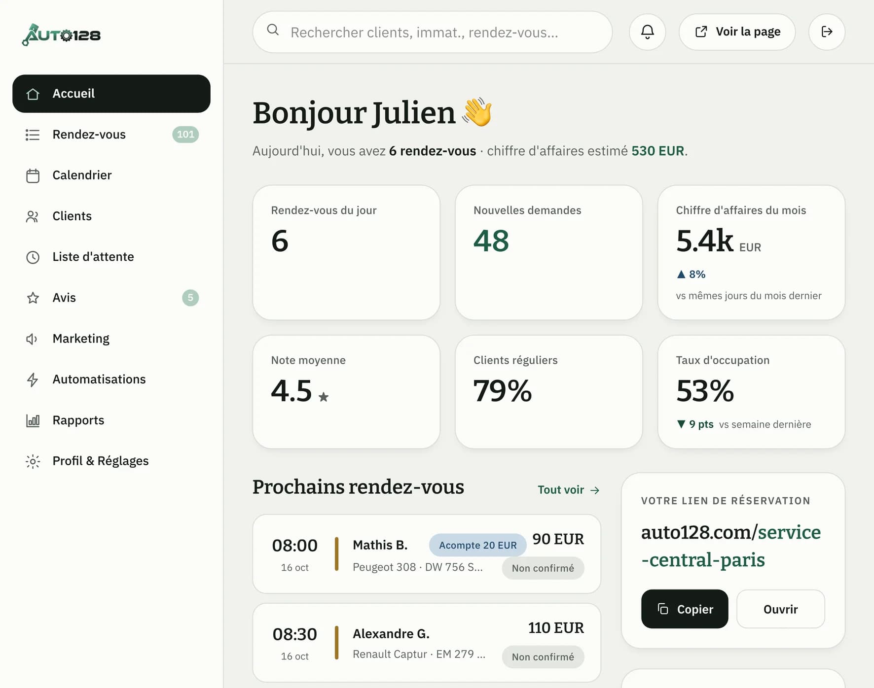 Tableau de bord web Auto128 : réservations du jour, chiffre d'affaires et prochains rendez-vous