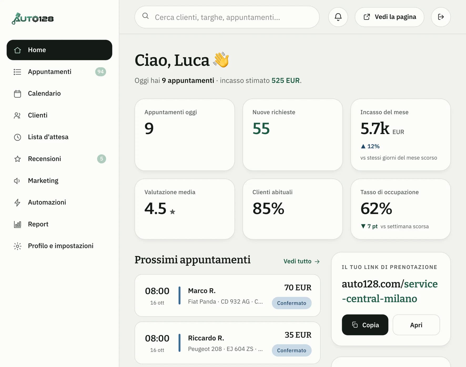 Dashboard web di Auto128: prenotazioni di oggi, incassi e prossimi appuntamenti