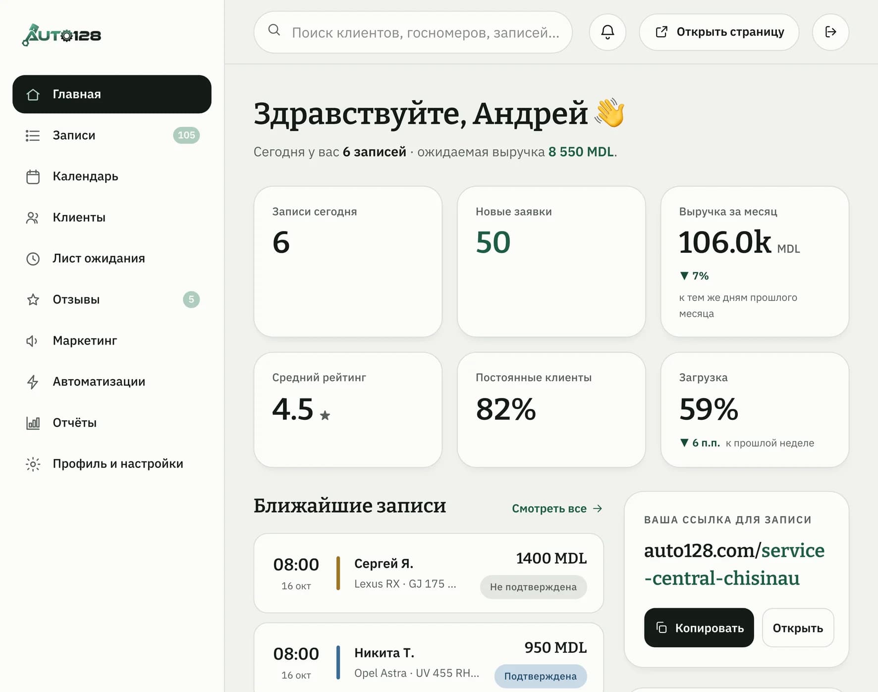 Веб-панель Auto128: записи на сегодня, выручка и ближайшие визиты